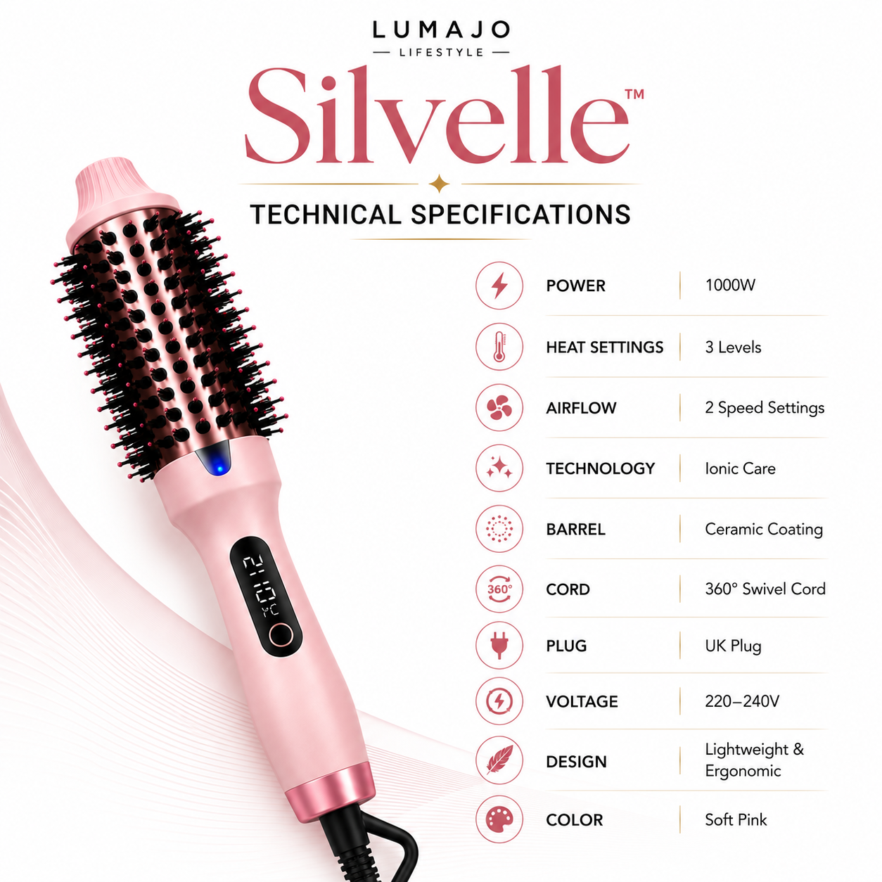 Silvelle™