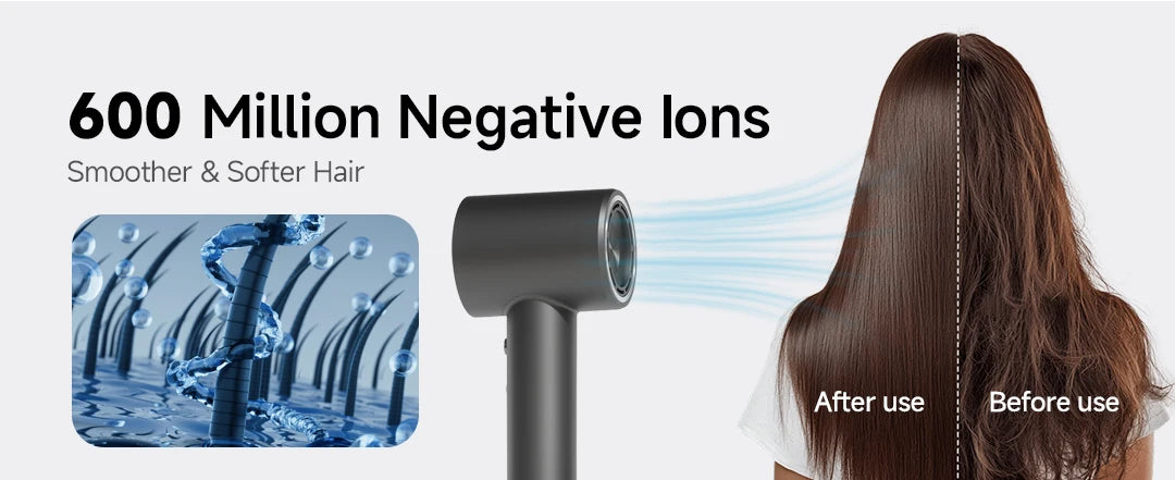 DOCO High Speed Hair Dryer 75m/s wind speed Negative Ion Hair Care 110000 Rpm UK/EU Plug Lightweight Home Travel Gift