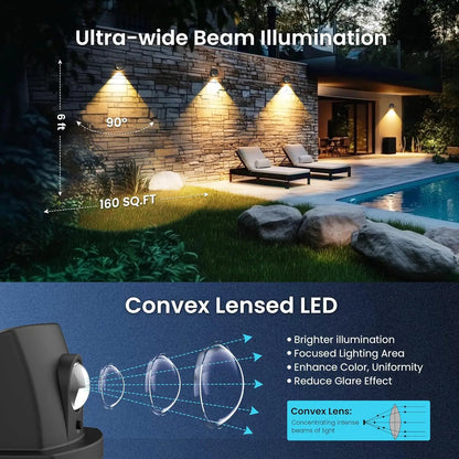 Luxterra™