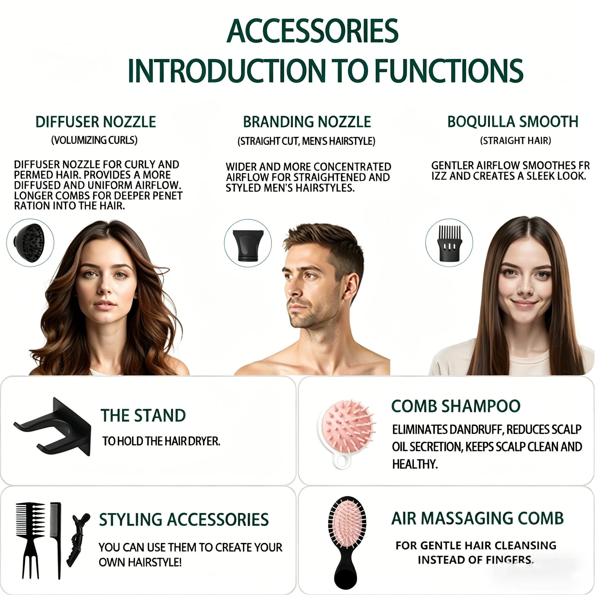 A 12-piece green and gold hairdryer set, including a concentrator nozzle, a comb-style nozzle and other accessories; 1600W, 220–240V, adjustable hot and cold air settings, UK plug; suitable for home use or as a gift