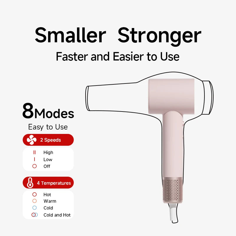 DOCO High Speed Hair Dryer 75m/s wind speed Negative Ion Hair Care 110000 Rpm UK/EU Plug Lightweight Home Travel Gift