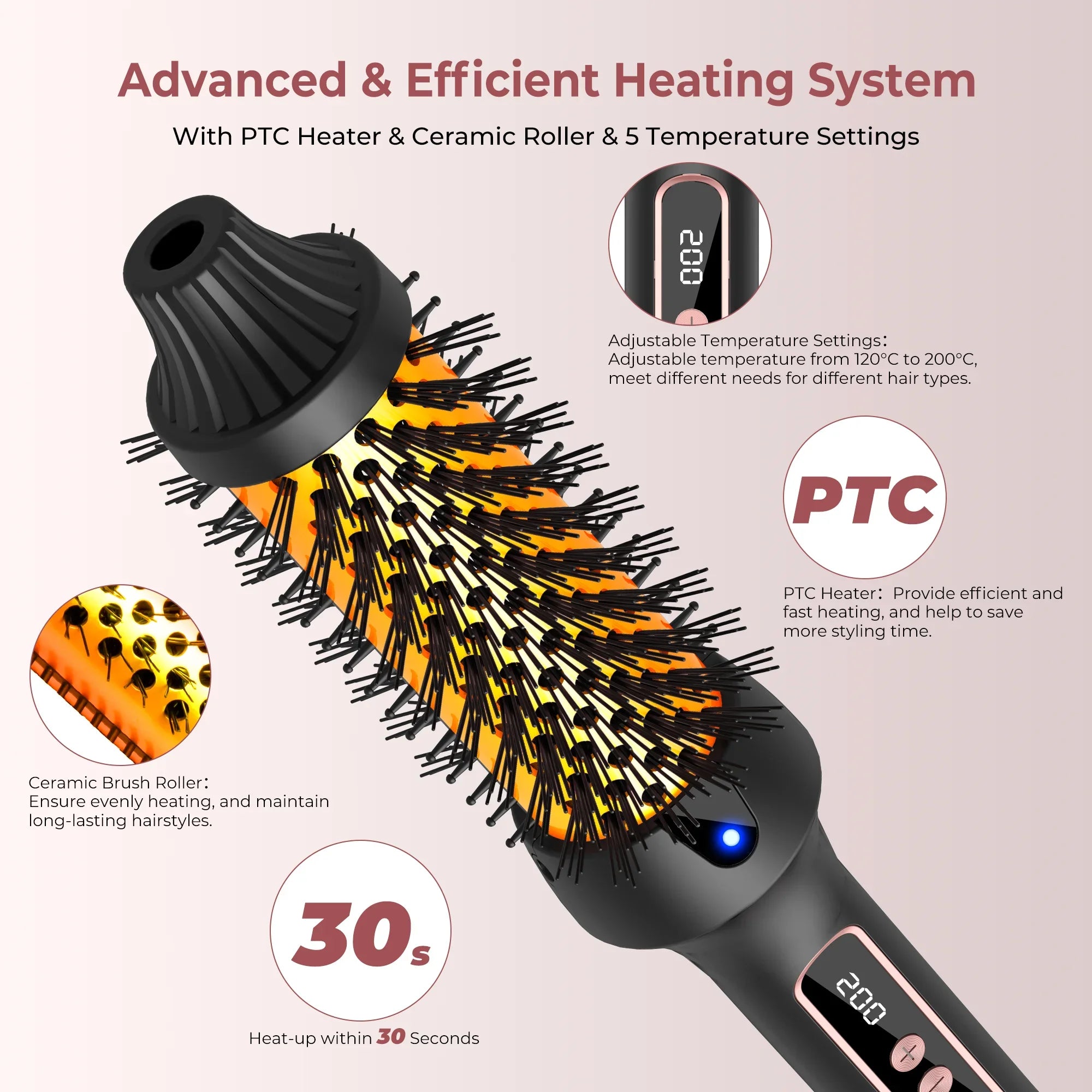 3-in-1 Ionic Heated Styling Brush with Anti-Scald Technology