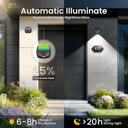 Luxterra™