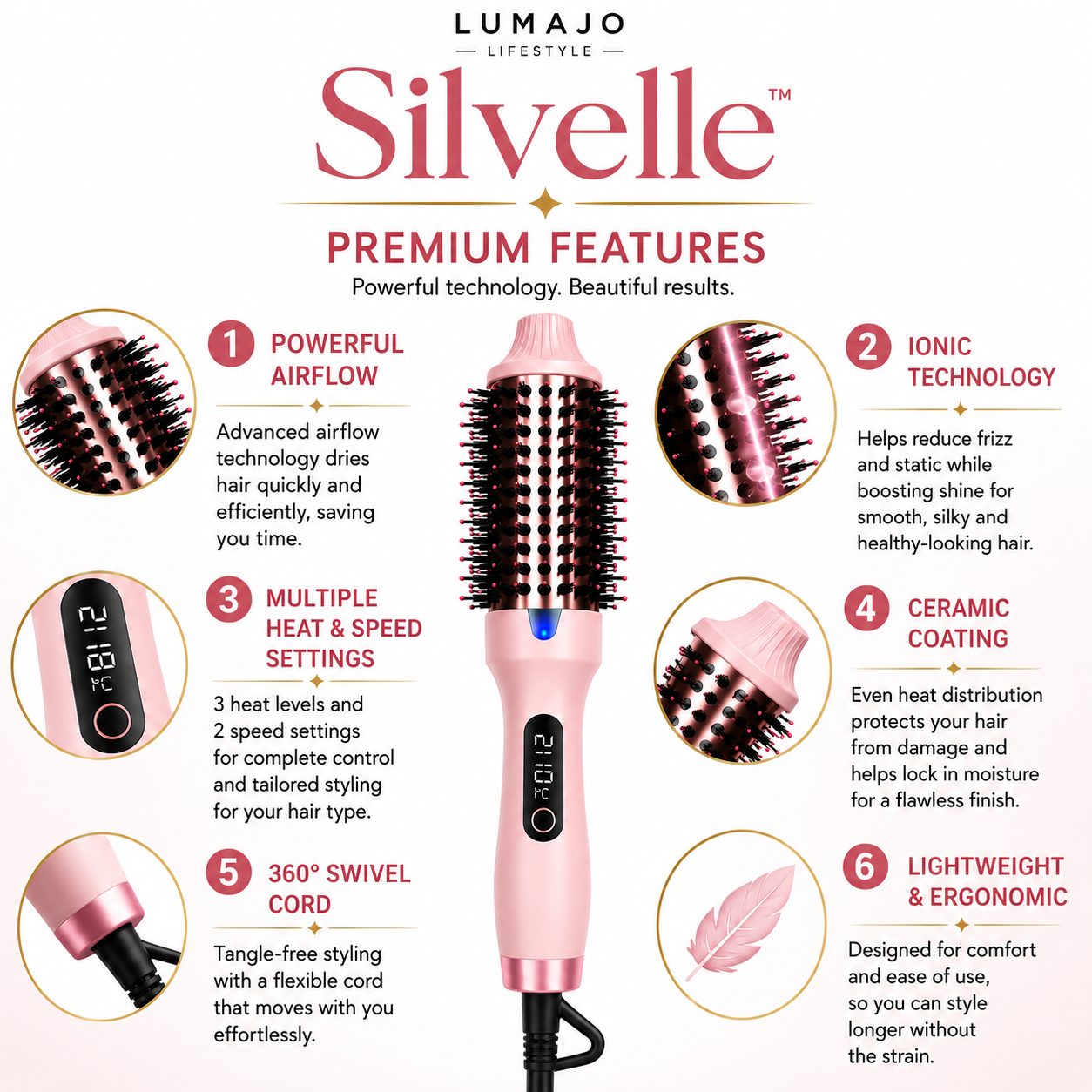Silvelle™