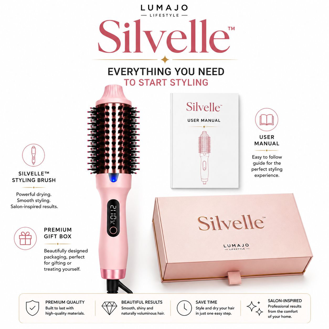 Silvelle™