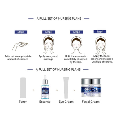 GHK-Cu Anti-Ageing Cream & Serum Set