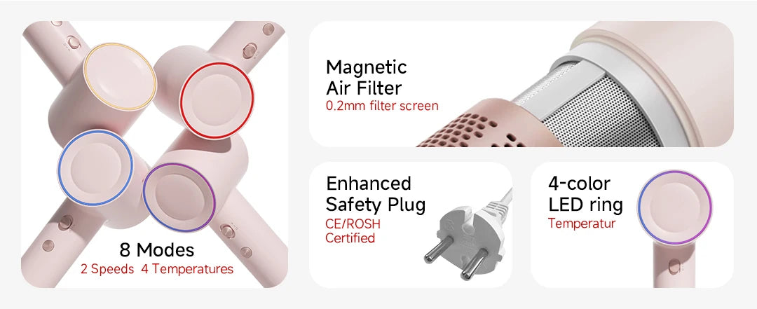 DOCO High Speed Hair Dryer 75m/s wind speed Negative Ion Hair Care 110000 Rpm UK/EU Plug Lightweight Home Travel Gift