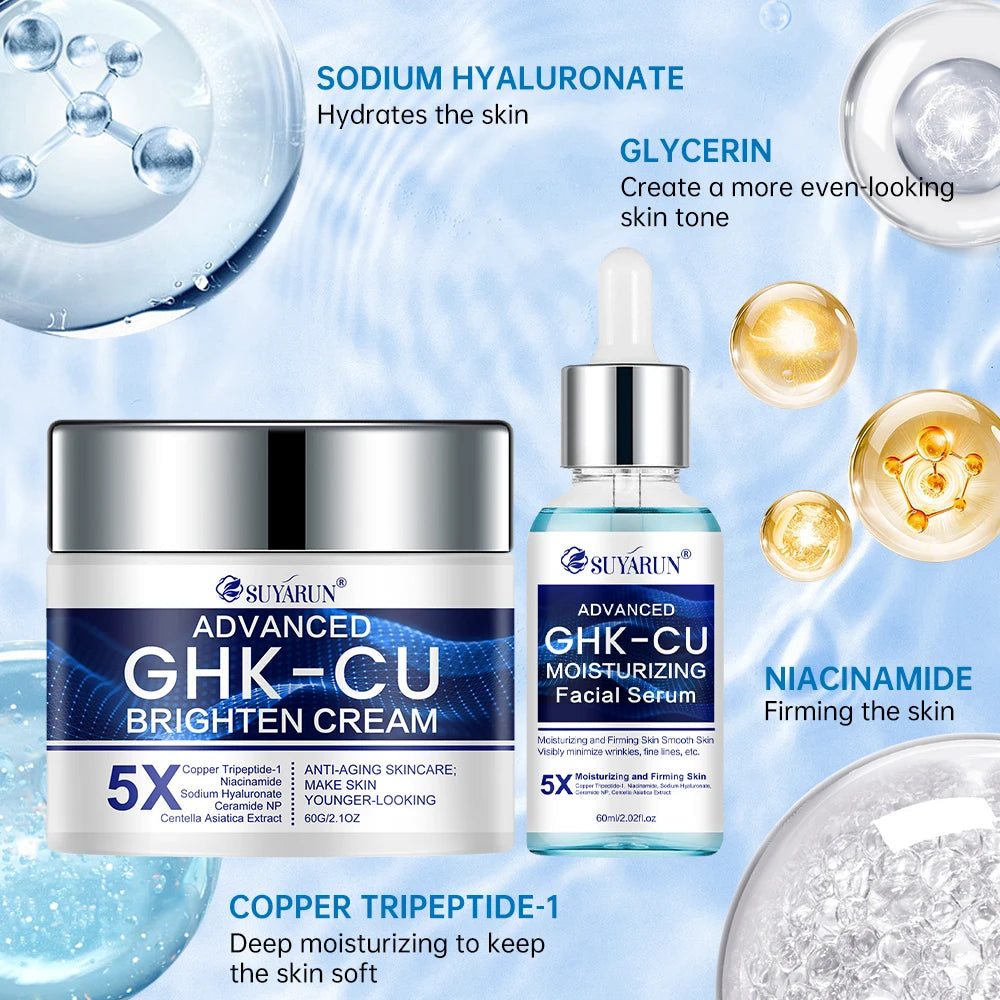 GHK-Cu Copper Peptide Cream & Serum Set