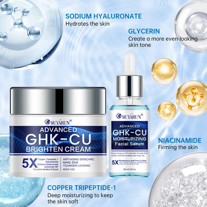 GHK-Cu Anti-Ageing Cream & Serum Set