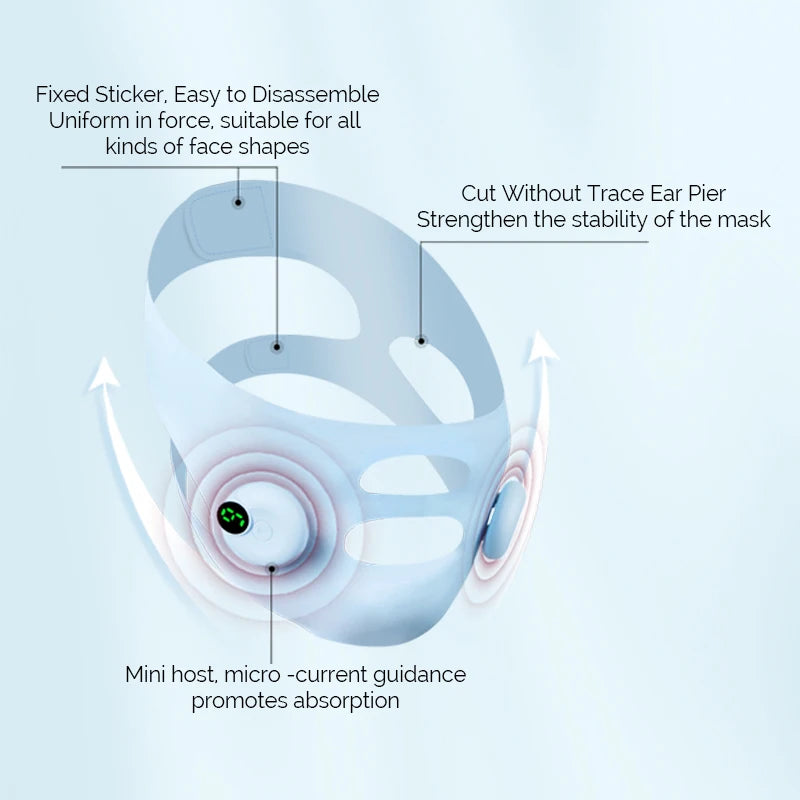 EMS Chin & Cheek Slimming Strap | Lumajo