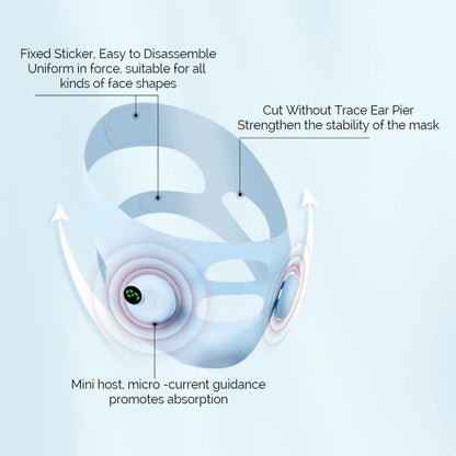 EMS Chin & Cheek Slimming Strap, V-Line Lift