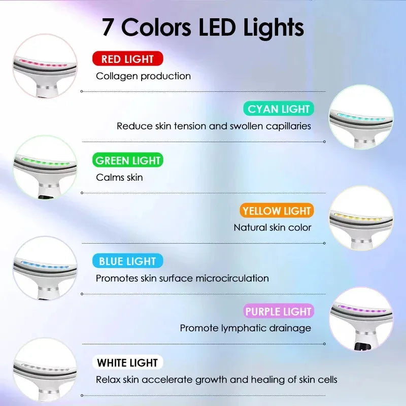 7-Colour LED Face & Neck Therapy Massager