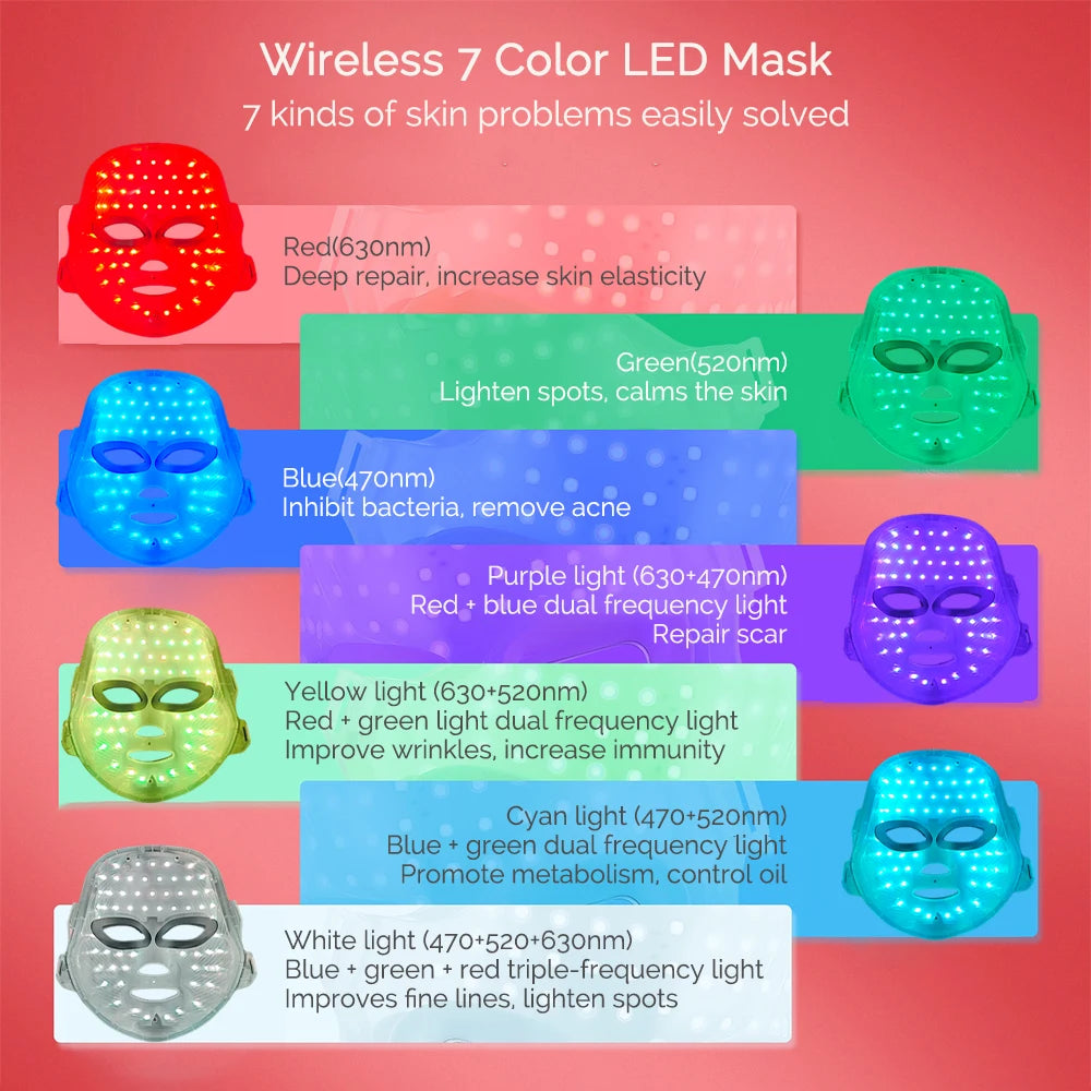 7-Colour LED Face Therapy Mask | Lumajo
