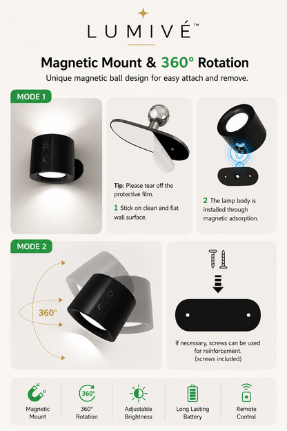 Lumive™