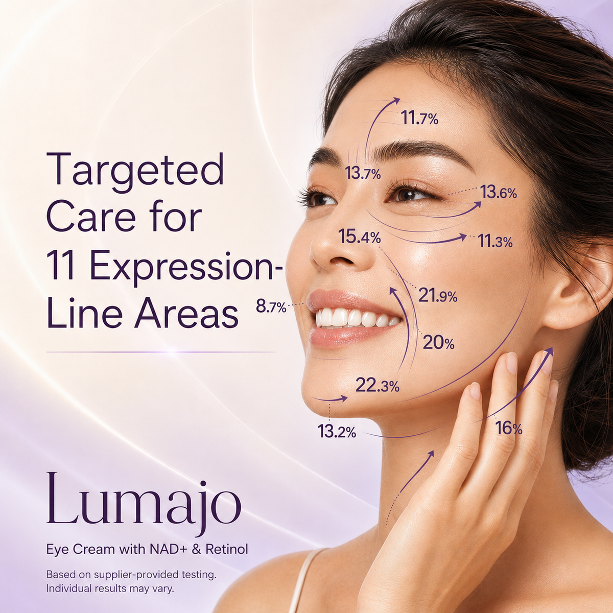 Augencreme mit NAD+ & Retinol | Lumajo