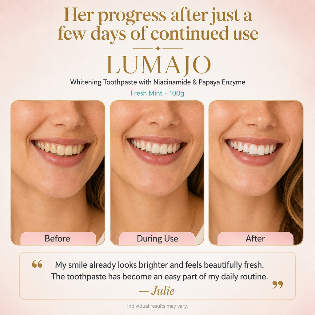Whitening Toothpaste with Niacinamide & Papaya | Lumajo