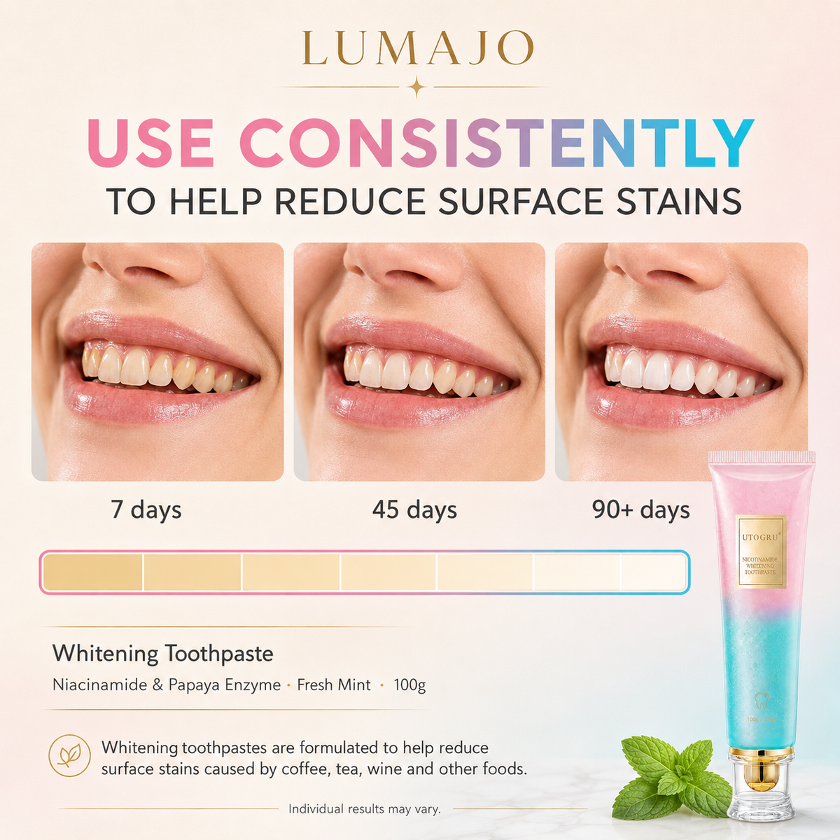 Whitening Toothpaste with Niacinamide & Papaya | Lumajo