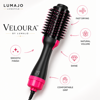 Veloura™