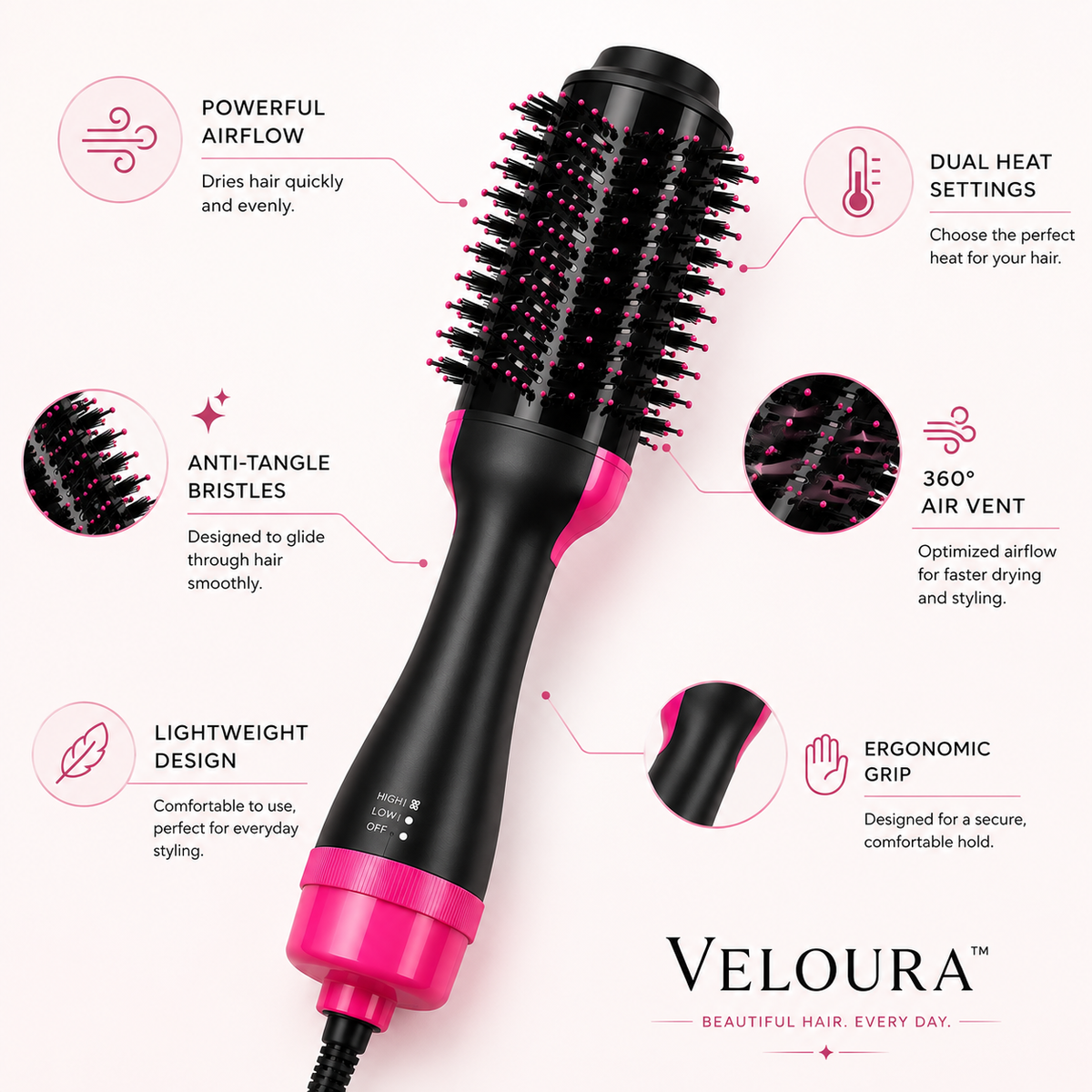 2-in-1 Hair Dryer & Volumising Brush | Lumajo