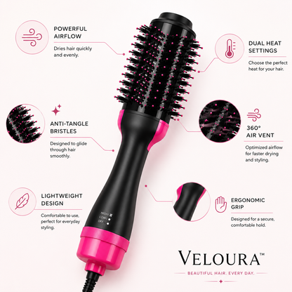 Veloura™