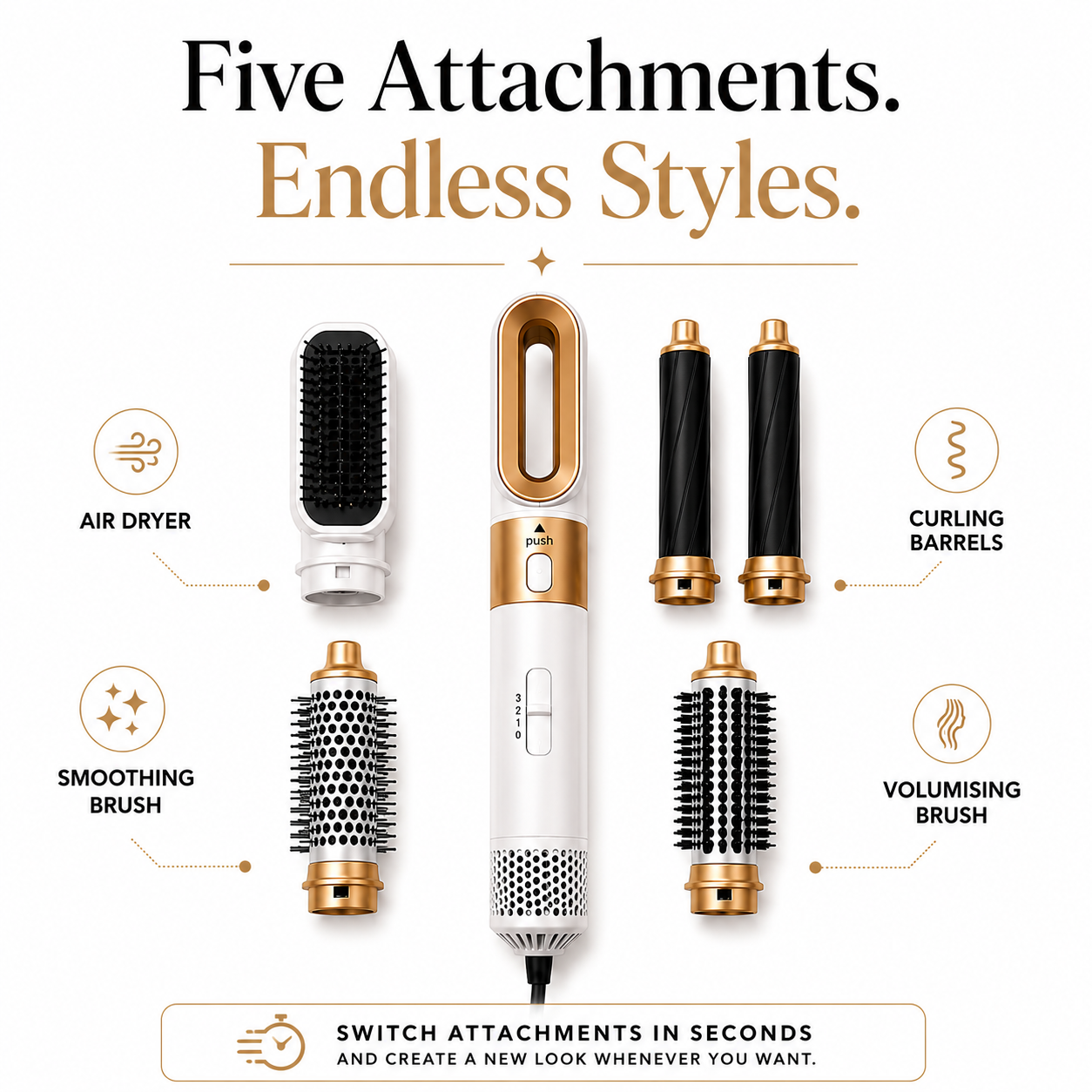 5-in-1 Professional Hair Dryer & Styling Set Zyvora™