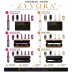 5-in-1 Professional Hair Dryer & Styling Set — Zyvora™
