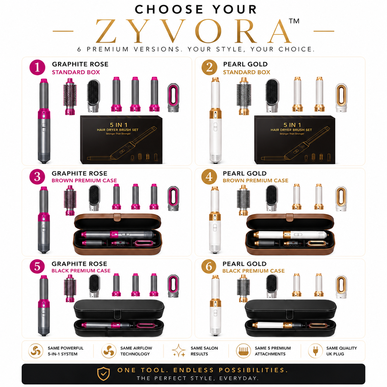 5-in-1 Professional Hair Dryer & Styling Set Zyvora™