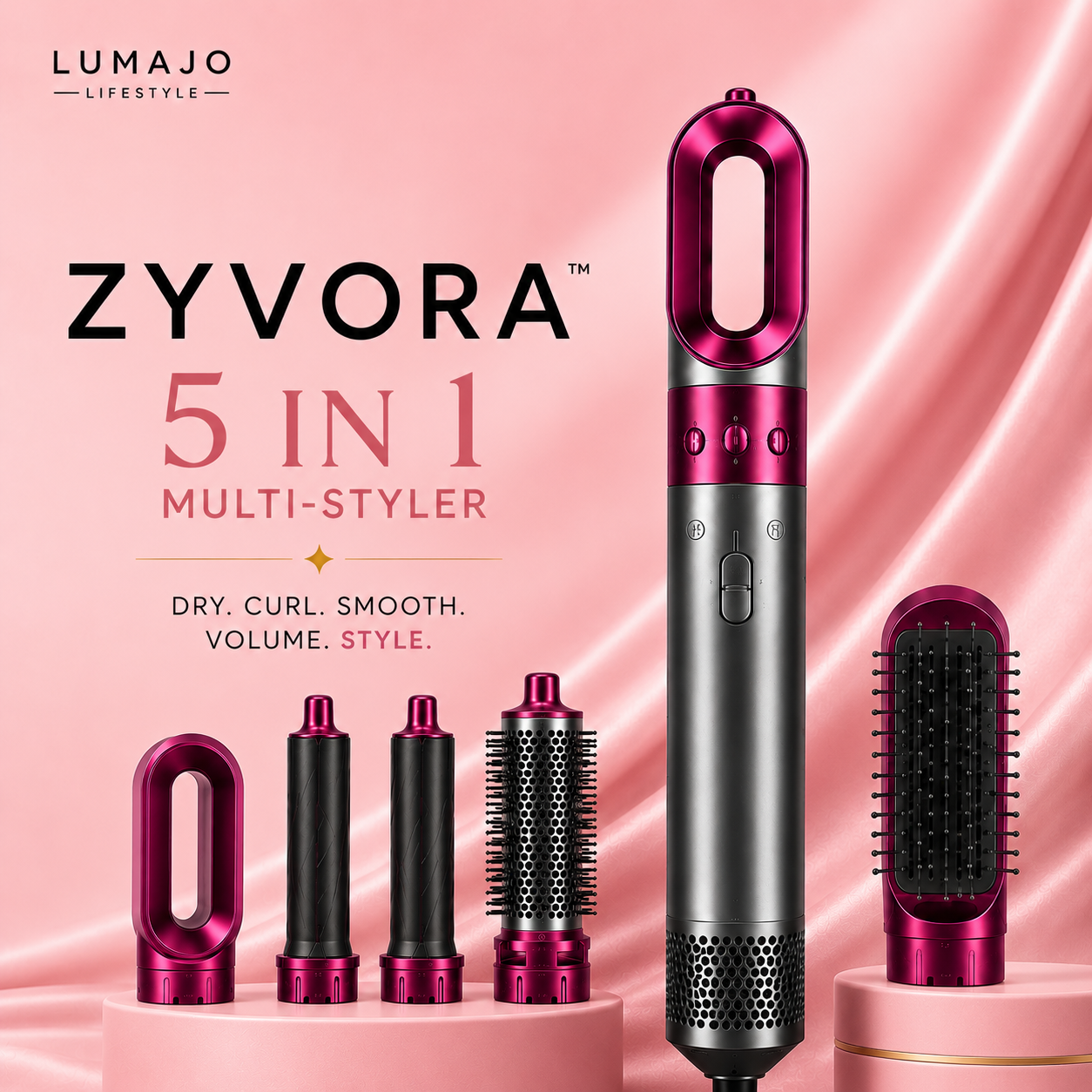 Zyvora™