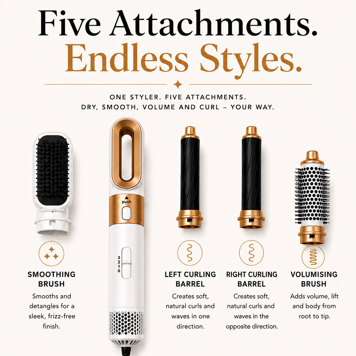 5-in-1 Professional Hair Dryer & Styling Set — Zyvora™